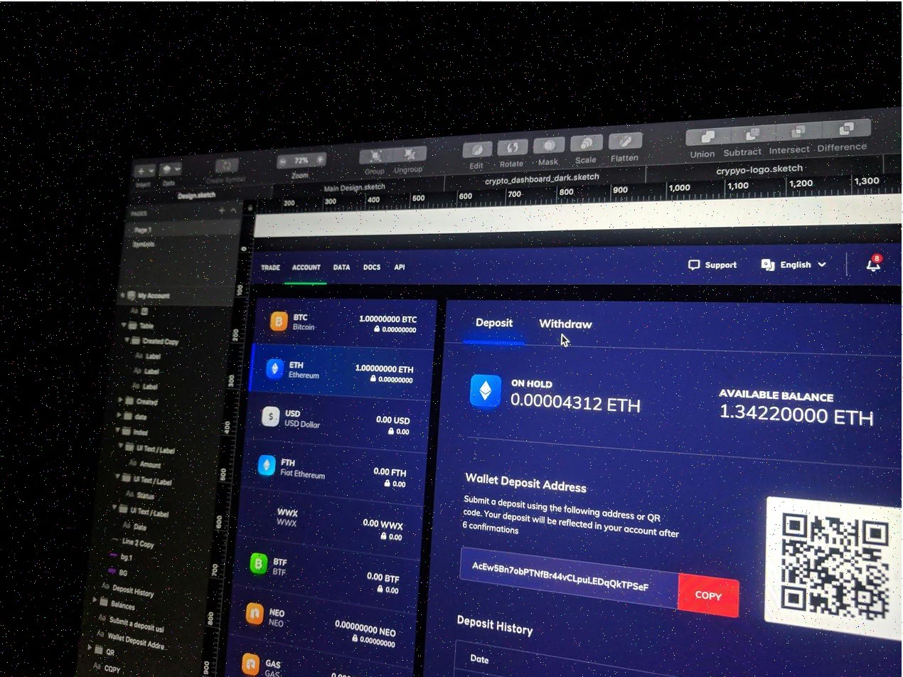 Token overview